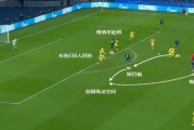  法甲黑马强势崛起，跻身欧冠资格区  