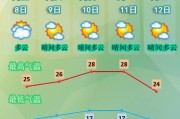  英超启动环保计划减少碳足迹  