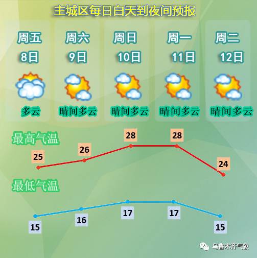  英超启动环保计划减少碳足迹  
